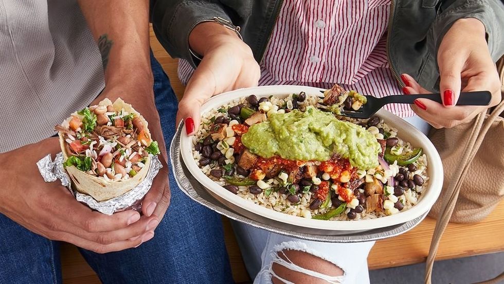 The Chipotle Order Personality Quiz