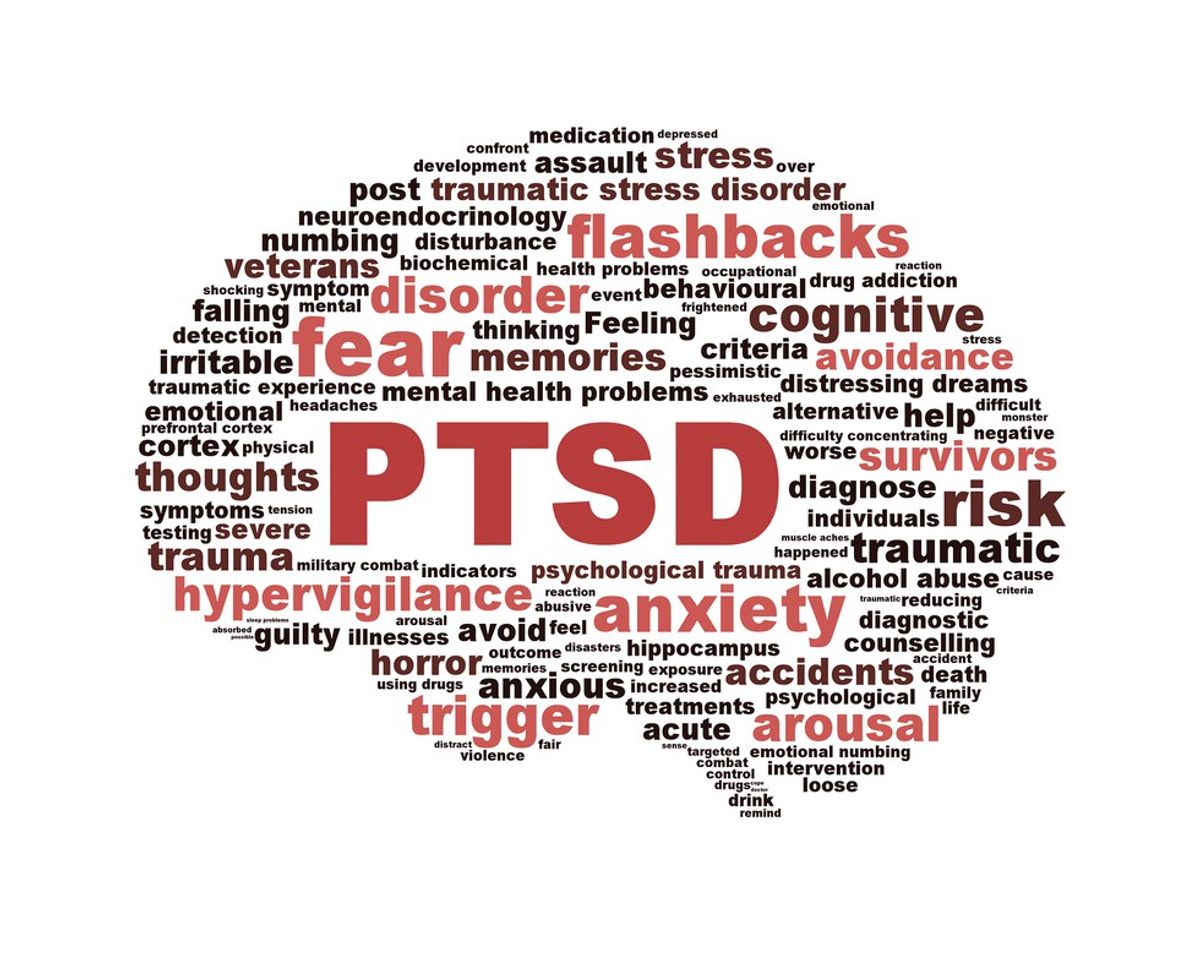 What Does PTSD Look Like?