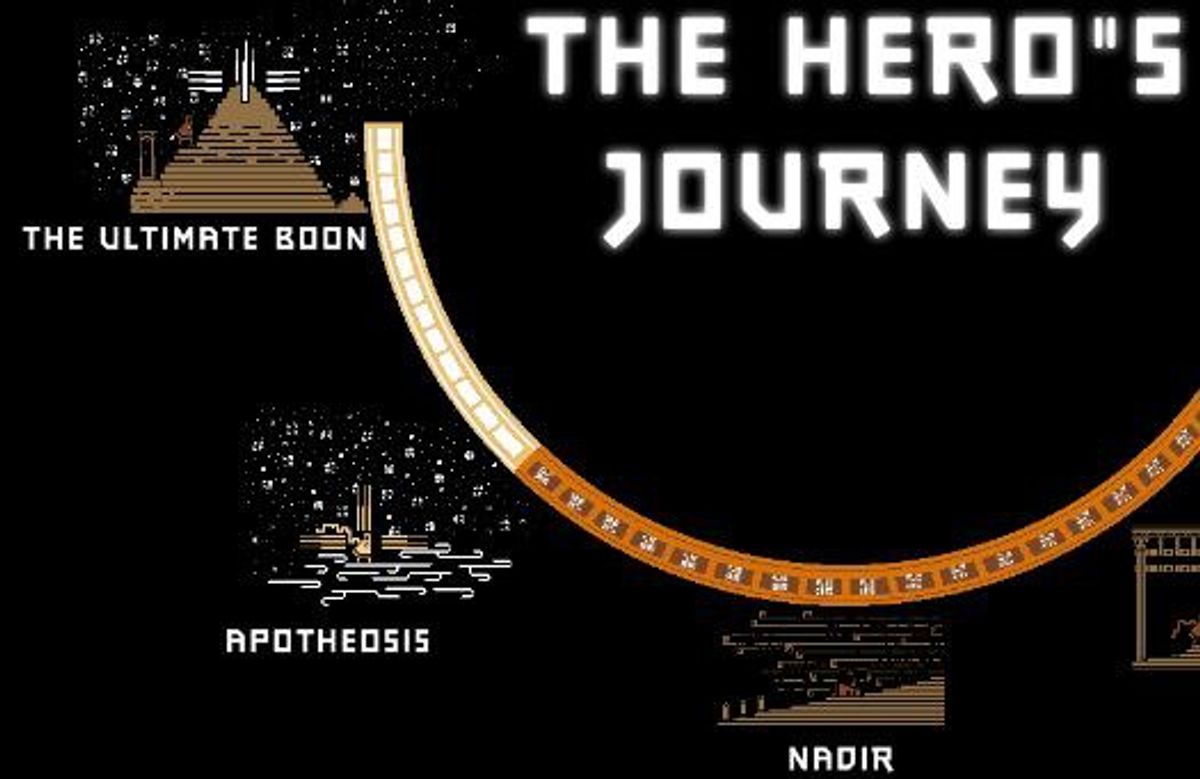 The Hero's Journey In College: Part 3