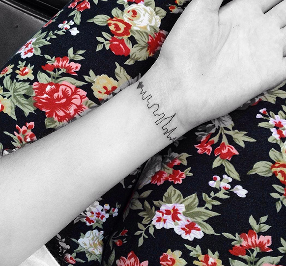 Floral Wrist Tattoo Design, Small Wrist Tattoo, Small Delicate Flower Tattoo  Commission, Feminine Tattoo, Elegant Floral Tattoo Drawing - Etsy Denmark