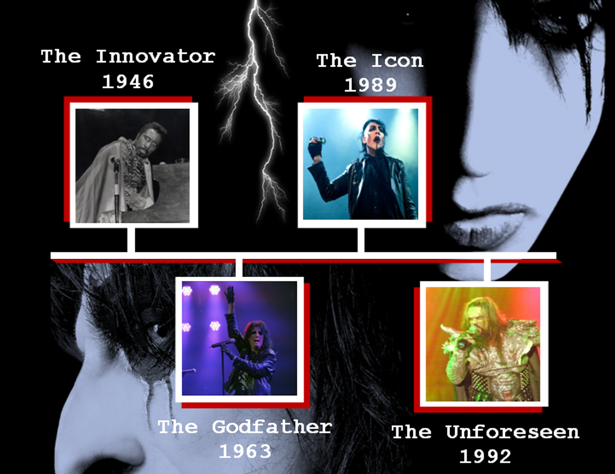 The Evolution Of Shock Rock