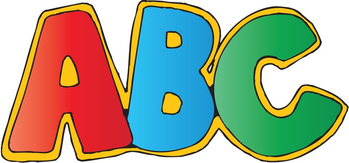 The ABCs Of CU Boulder