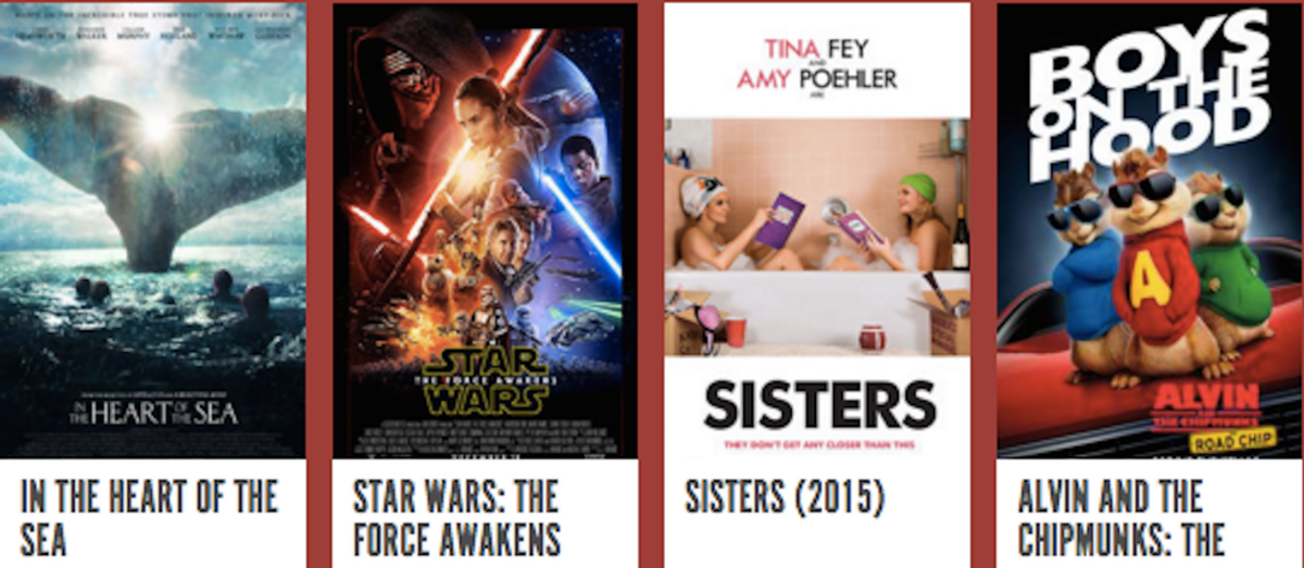 Must See Movies Coming Out During This Holiday Season