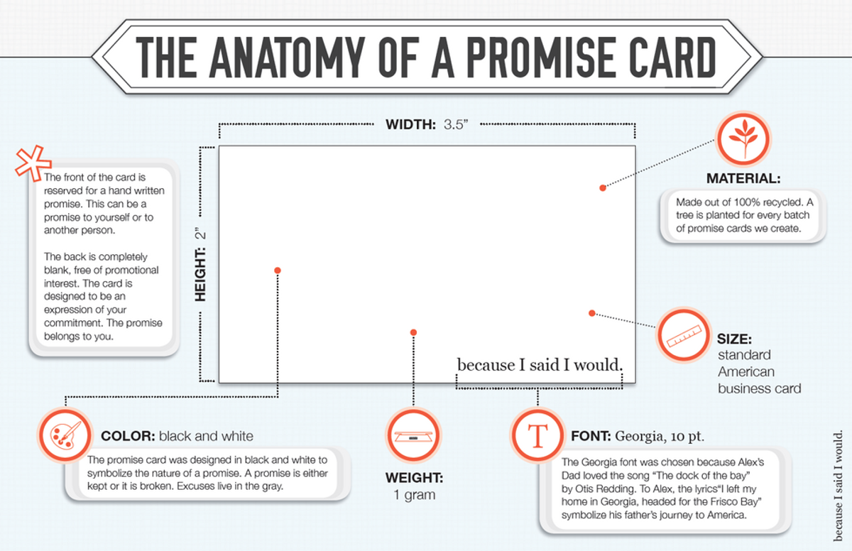 New Year's Resolutions: The Power Of A Promise