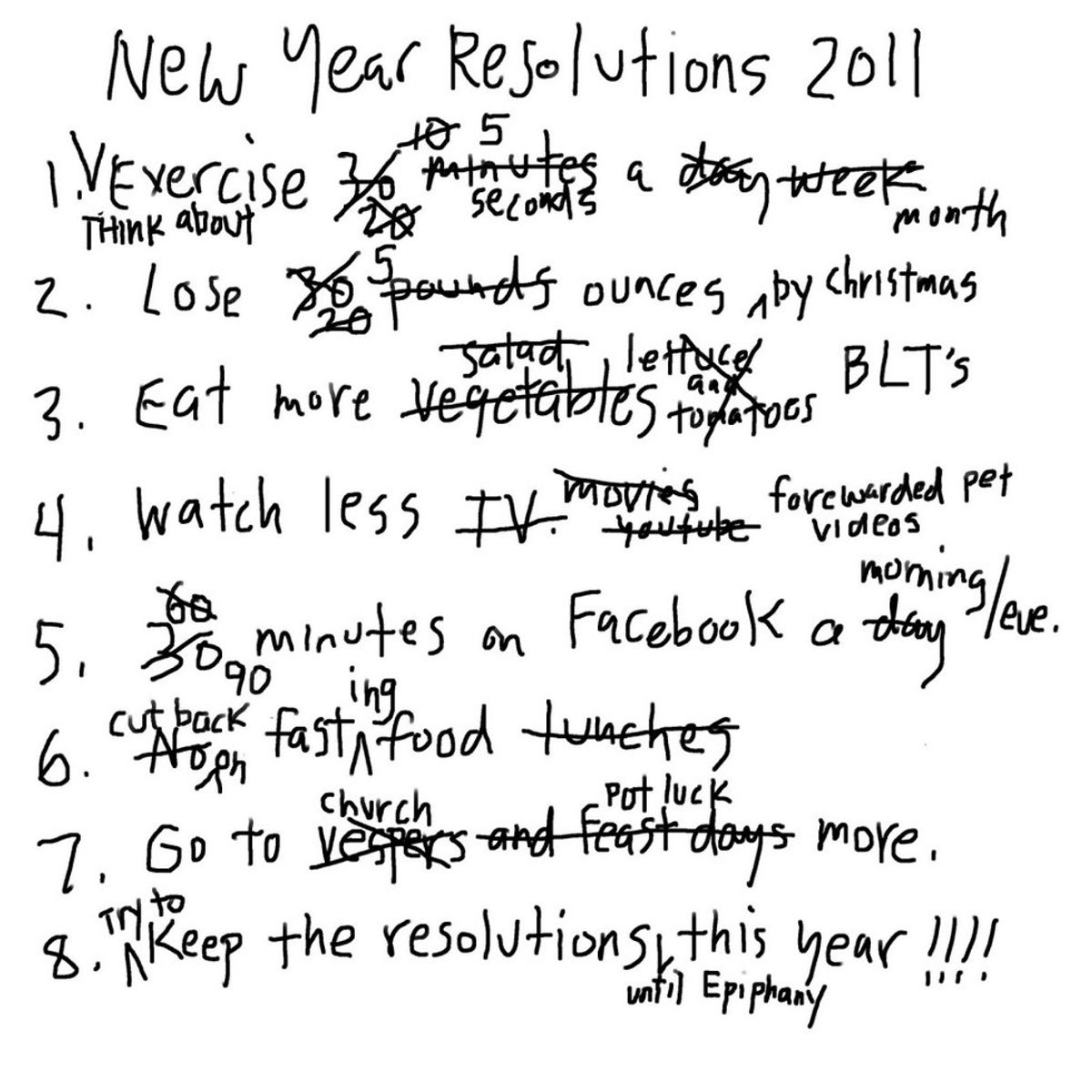 10 New Year Resolutions You Should Give Up On Now