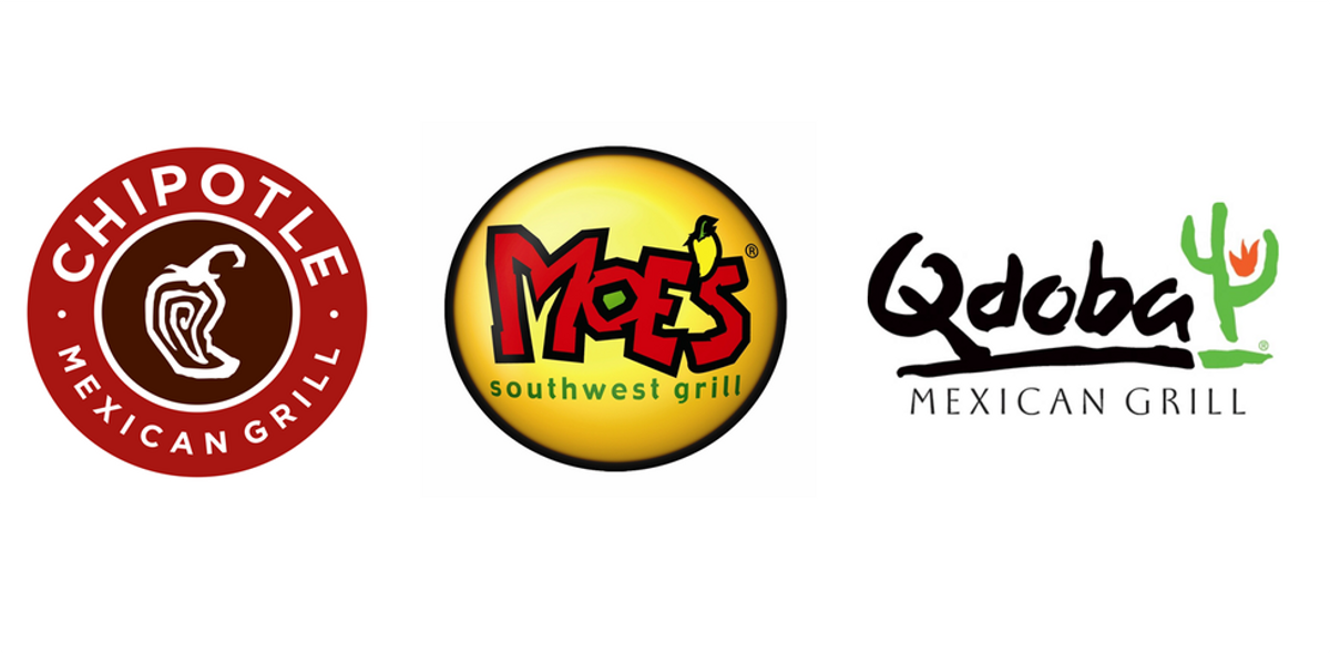 Chipotle, Moe's, and Qdoba: The Burrito Brawl