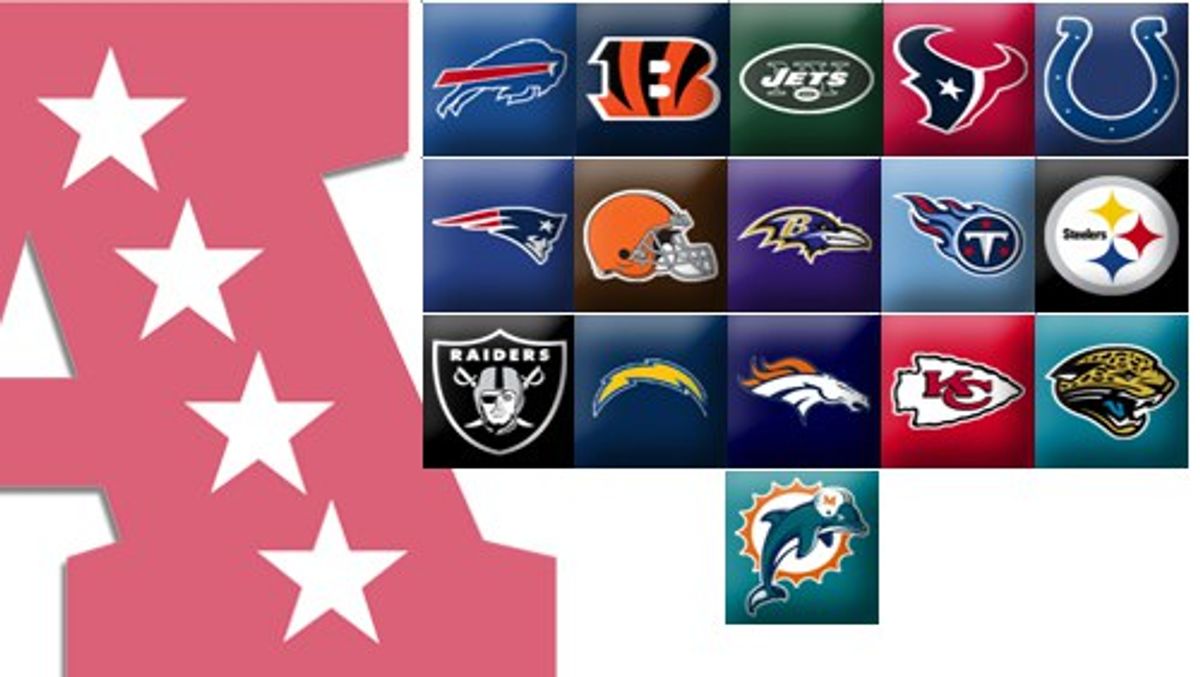 The Top 16 Teams In The AFC Conference