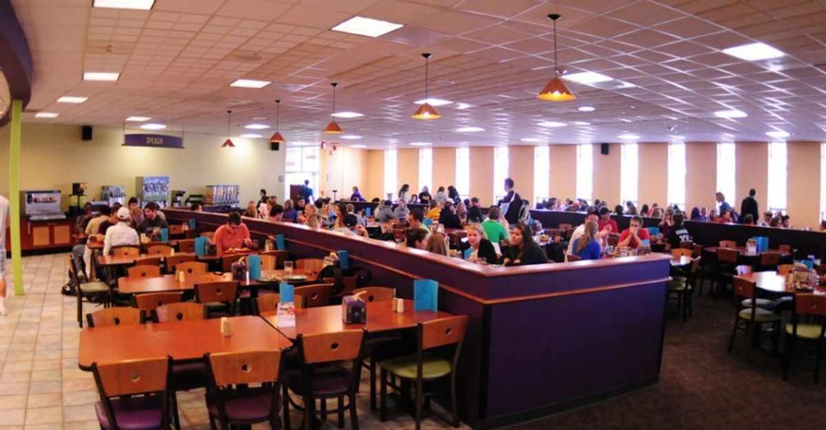 A Ranking Of JMU's Dining