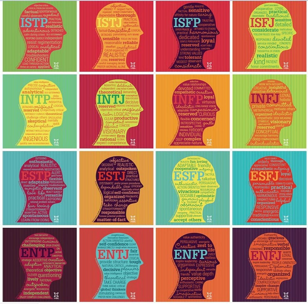 The Best Book For Each Myers Briggs Type