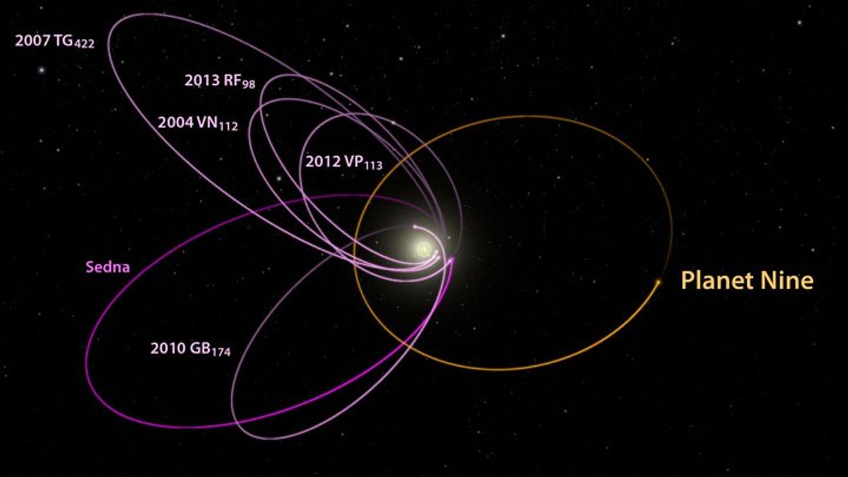 Planet Nine: The Latest End Of The World Hoax