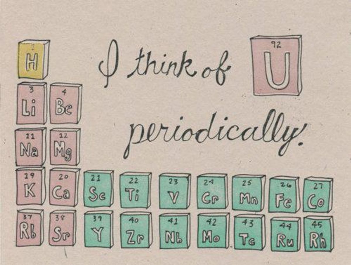 28 Pick Up Lines For Science Majors