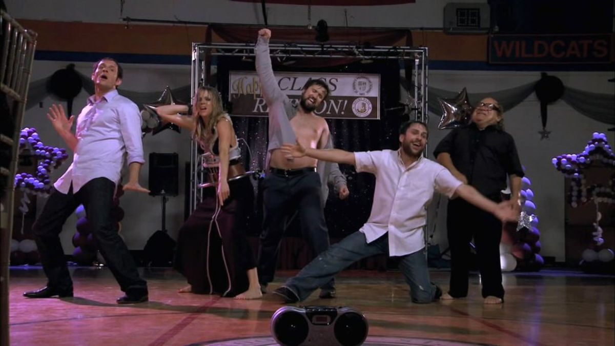 Finals Week As Told by 'It's Always Sunny In Philadelphia'