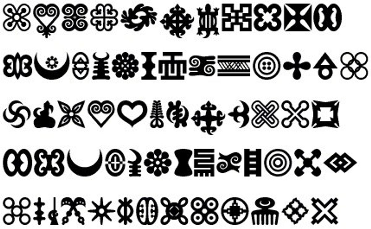 Applying Adinkra Symbols In Your Life