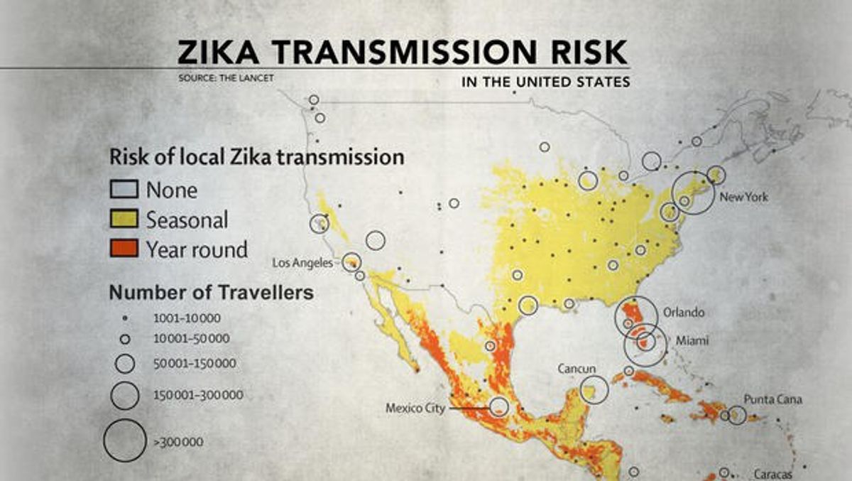 Zika Virus: The 411