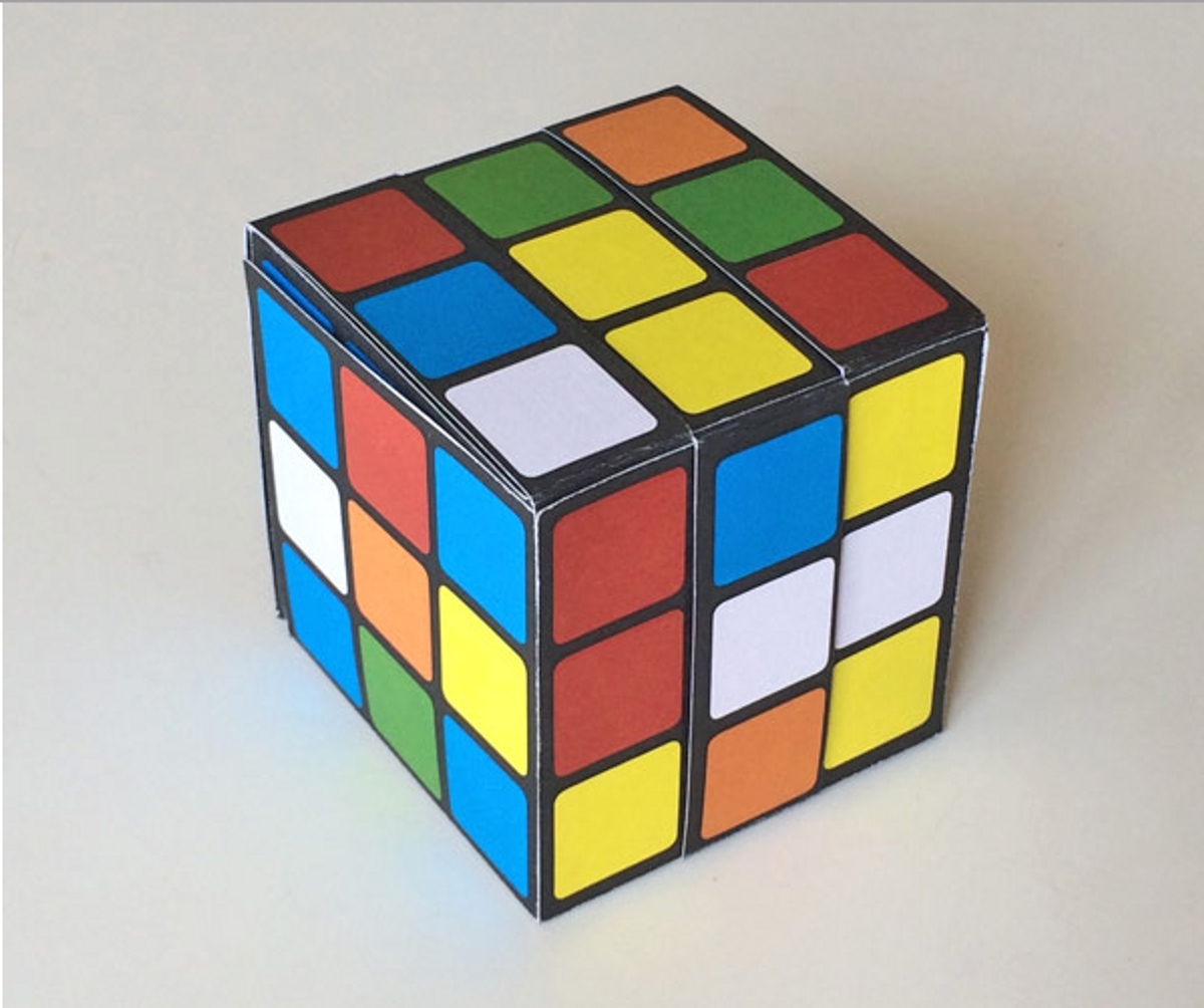 Rubik's Cube Analogy