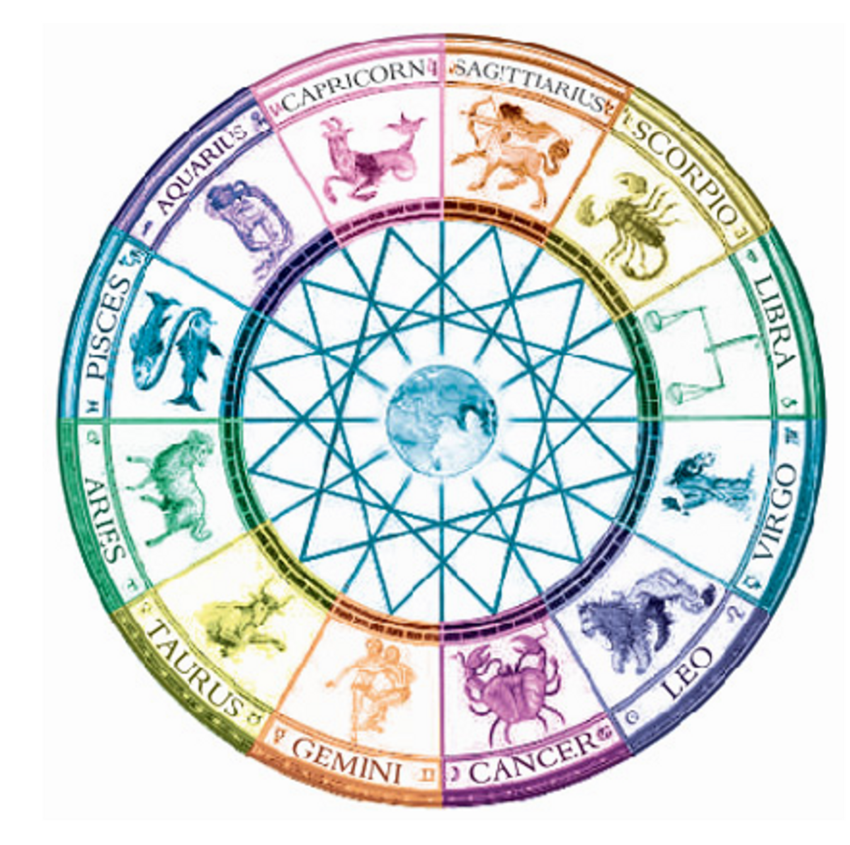 Why Everyone Should Read Their Horoscope Whether Astrology is Real or Not