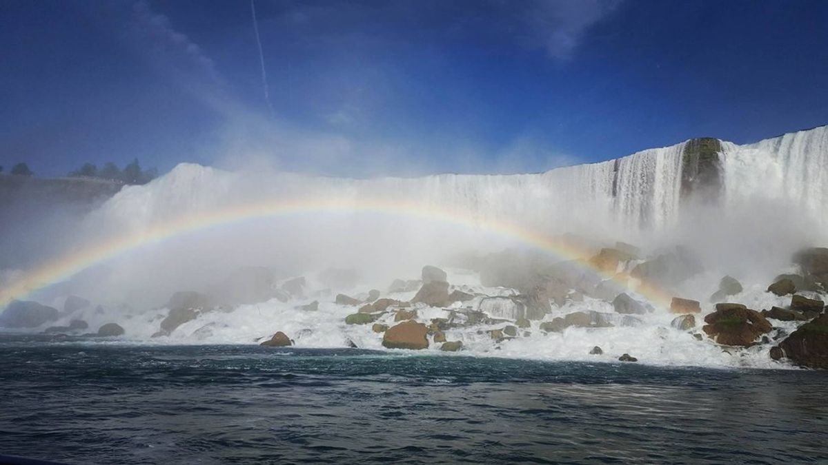 Niagara Falls: The View From The Canadian Side