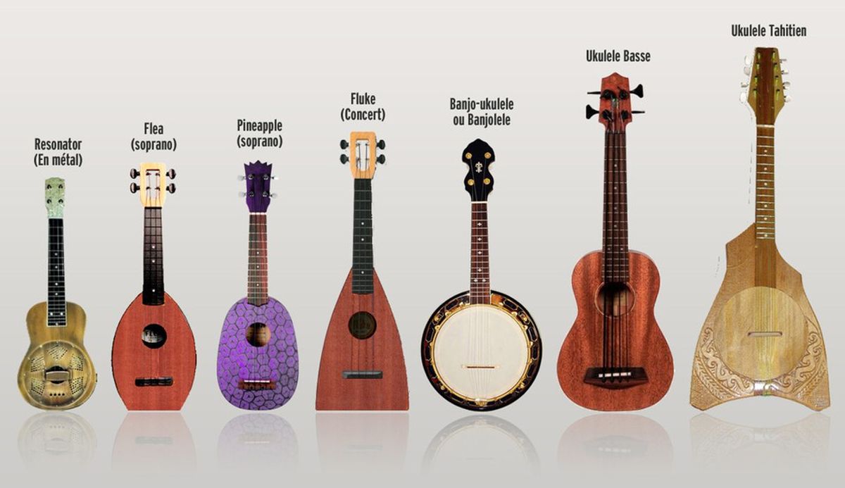 11 Wonderful Things About the Ukulele