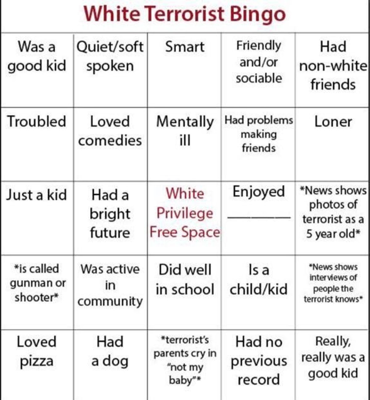 White Terrorist Bingo