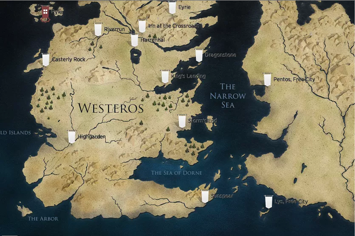 The Best Fighters In Westeros