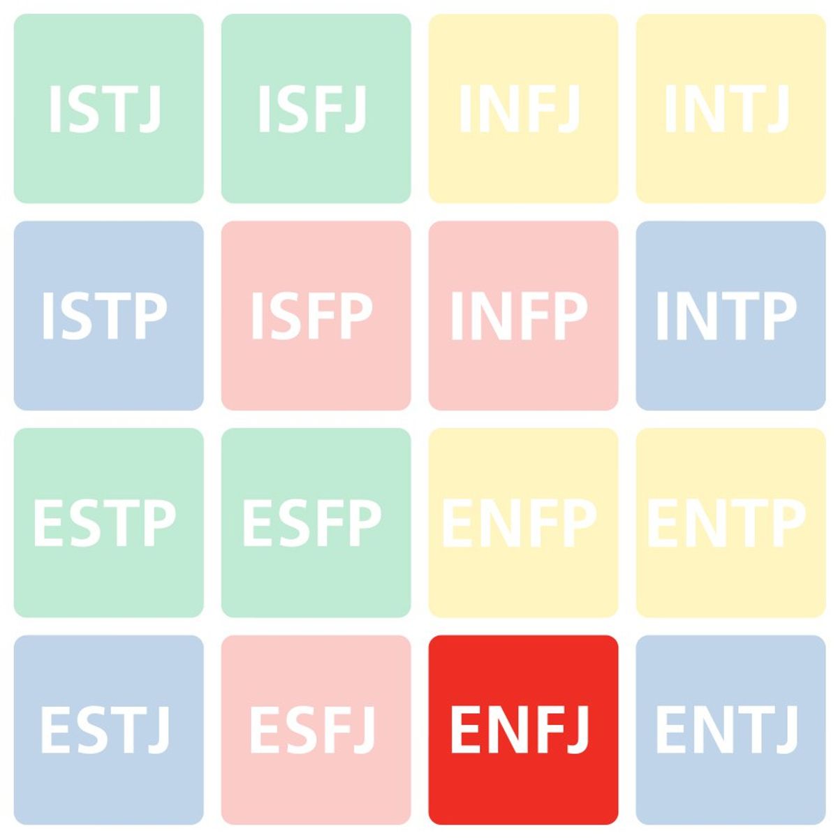 11 Things Everyone With a Slight MBTI Obsession Can Relate To