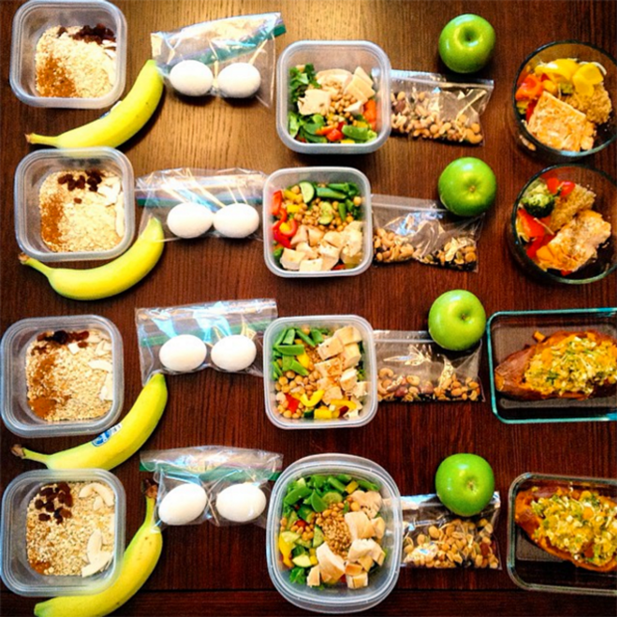 Beginners' Guide to Meal Prepping