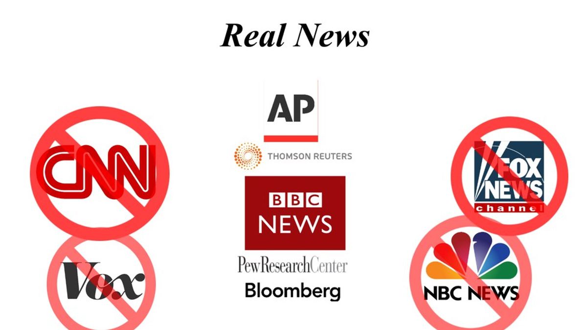 5 Real News Sources You Should Look Into