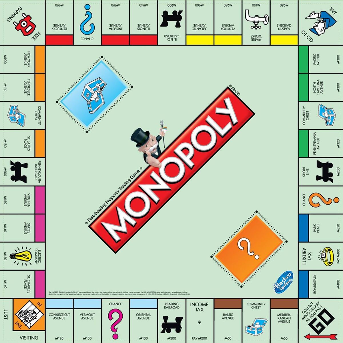 Lessons From Monopoly