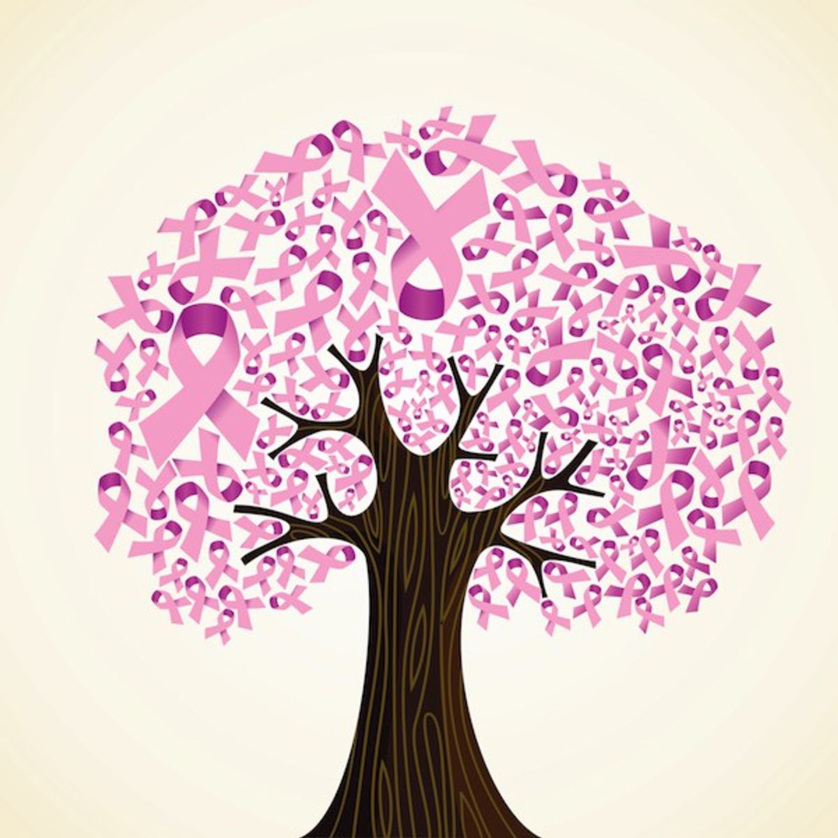 A Tribute To Breast Cancer Fighters, Survivors, And Those Who Have Passed On