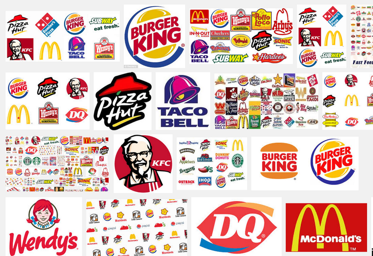 Which Fast Food Restaurant Are You?