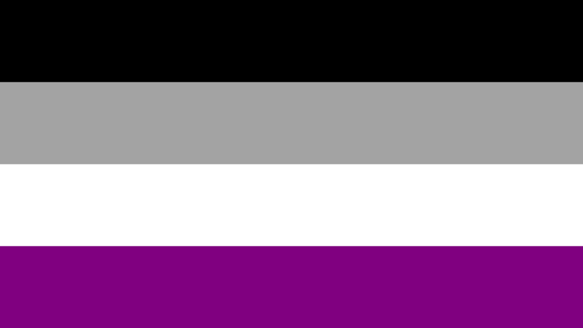 Asexuality 101