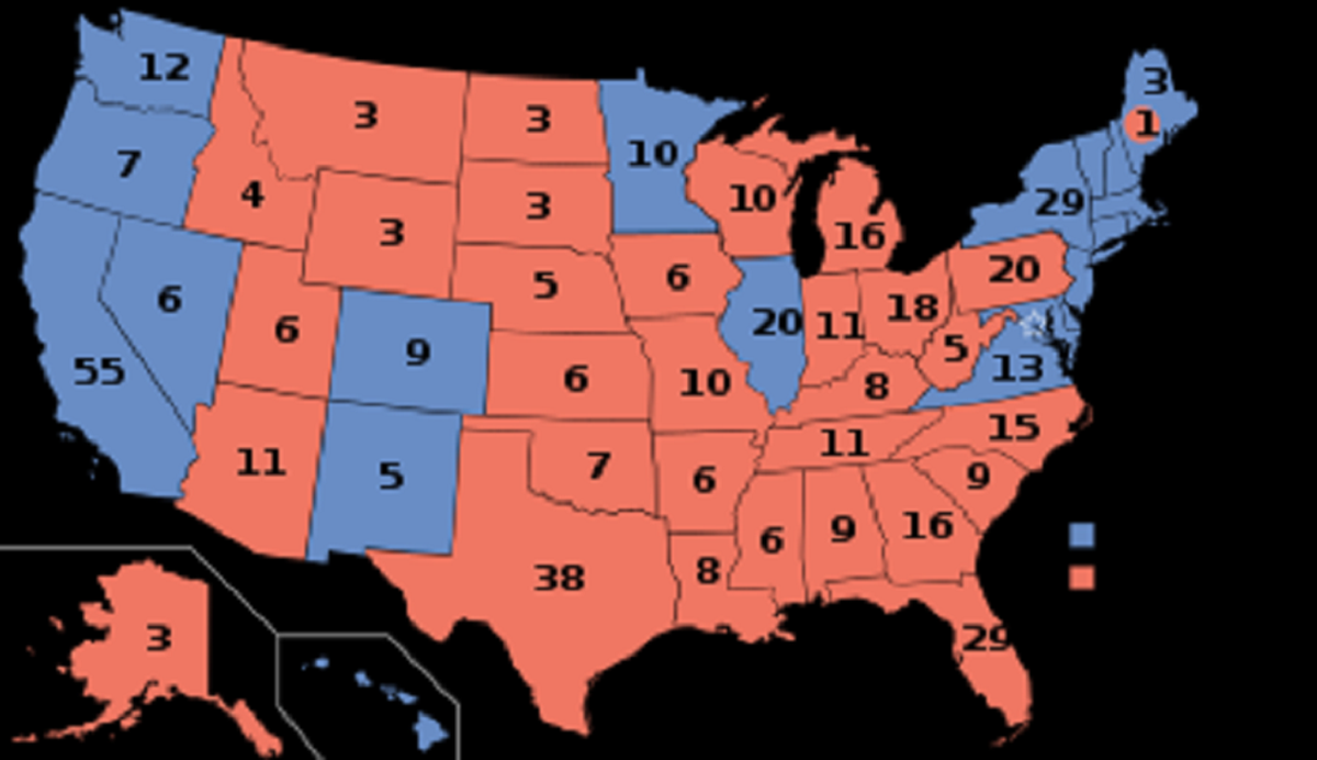 Should We Keep The Electoral College?