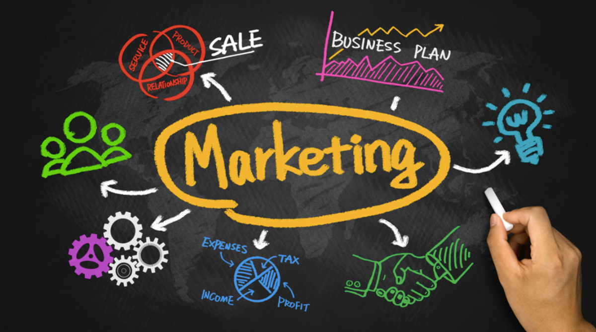 Top Ten Jobs for a Marketing Major