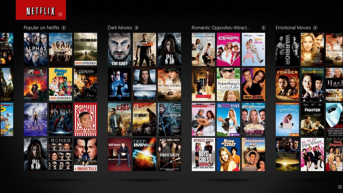 Netflix Movies To Stream Based On Your Major