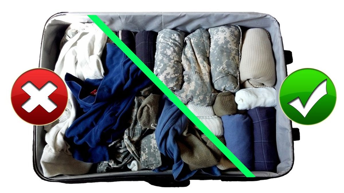 Master Packing List For Trips