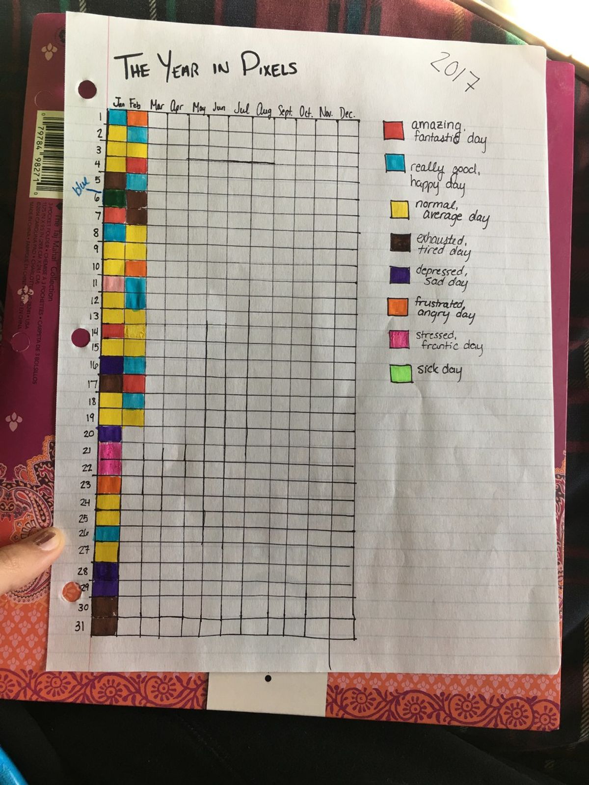 A Simple DIY Trick to Keep Track Of How You're Feeling