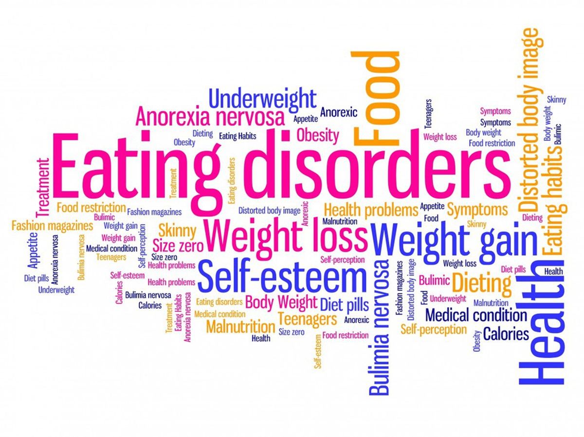 National Eating Disorders Awareness Week