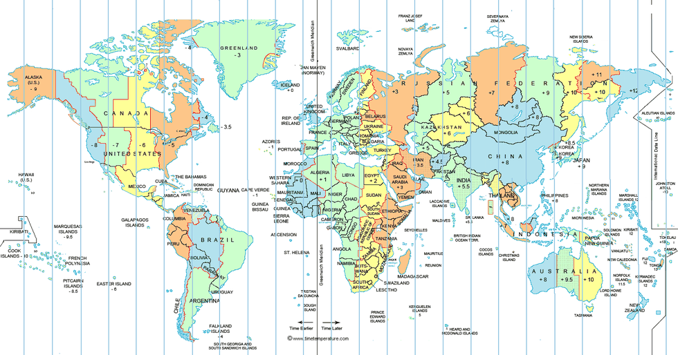 The Perks And Drawbacks Of Friends Across Time Zones