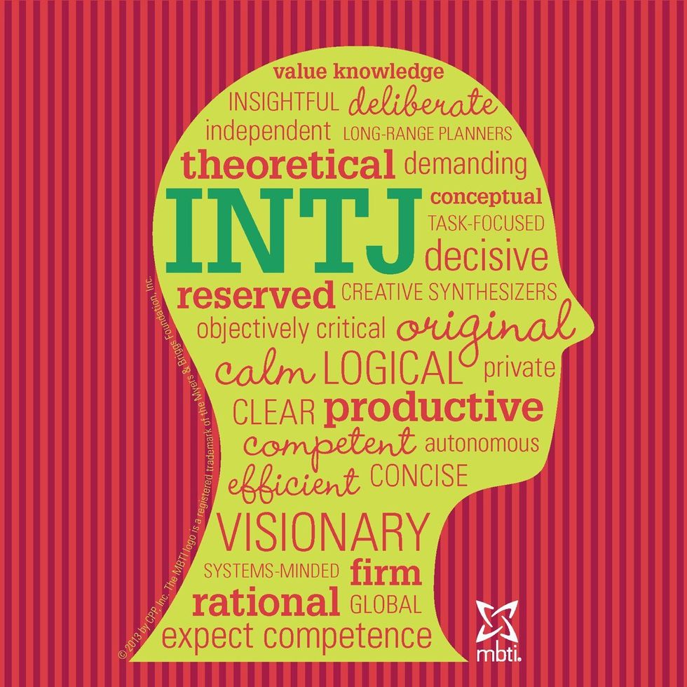 Life As An INTJ