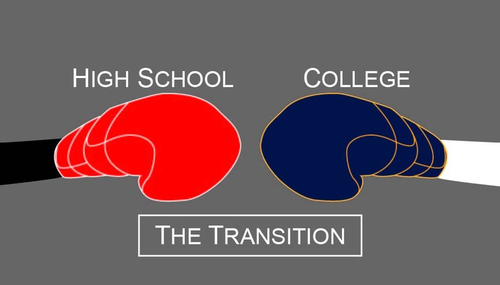 3 Transitions That I've Noticed From High School To College