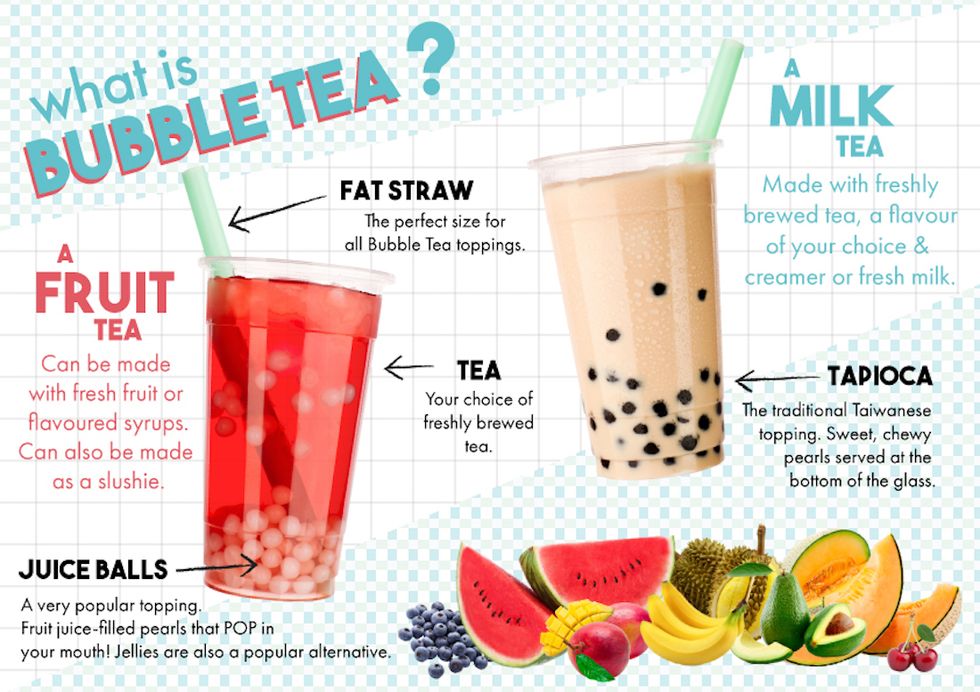 The Milky, Delicious, Yummy Bubble Tea is Bad for Your Health.