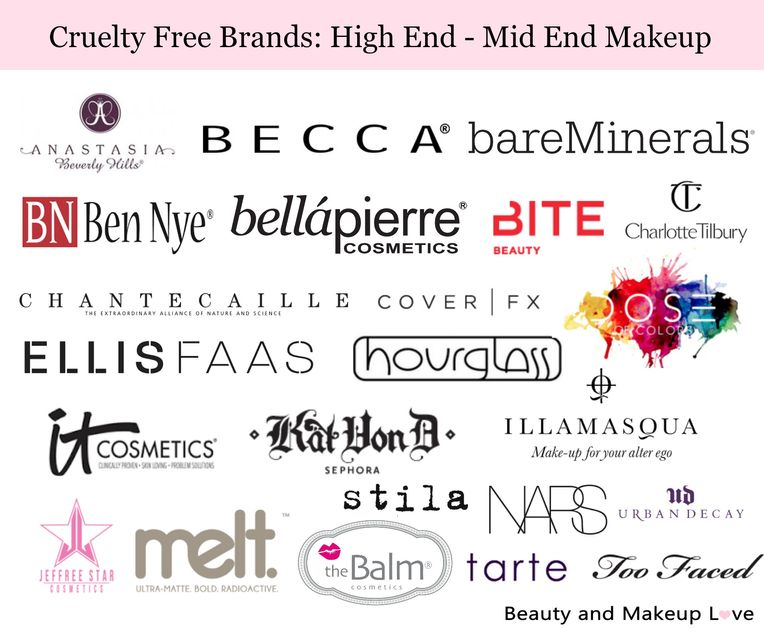 high end makeup brands list