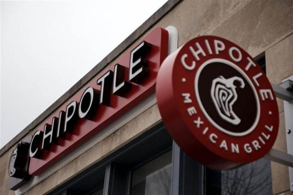 What Your Chipotle Order Says About You