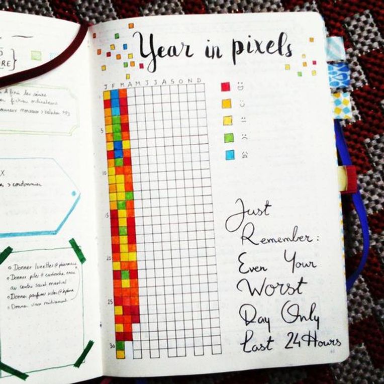 Why Bullet Journaling is a toxic trend