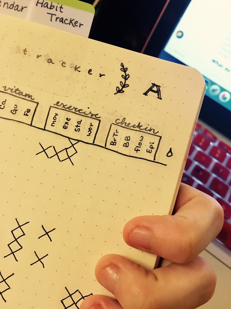 A Quick And Easy Guide To Bullet Journaling