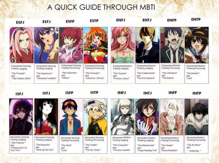 Here's the Anime Villain You'd Be, Based On Your Myers-Briggs