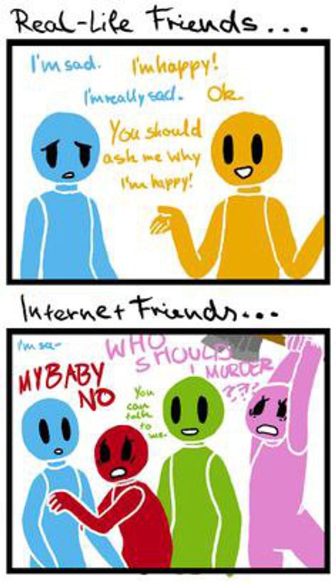 Are Your Internet Friends Real Friends? 