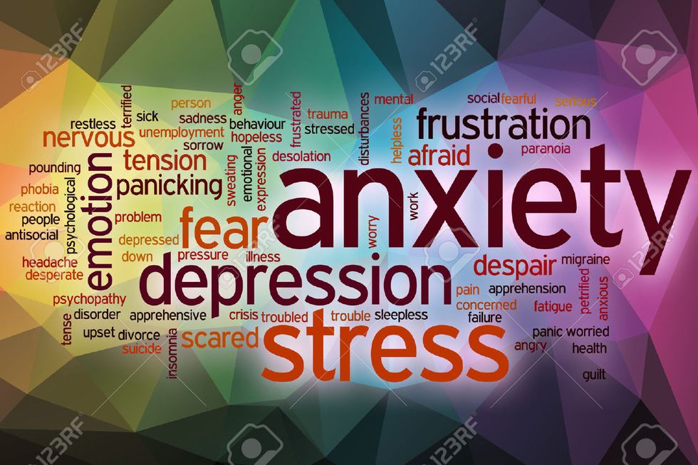 Honest Thoughts About Anxiety