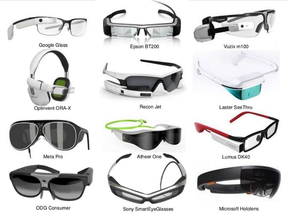 AR And VR Smart Glasses: into integrated smart glasses, mobile phone smart glasses, and external smart glasses – 2025