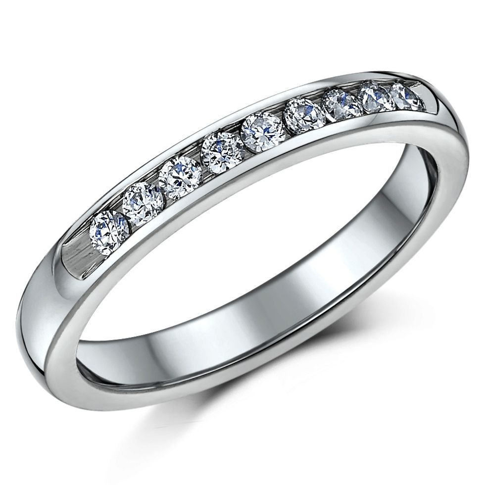 Specialty of Titanium Wedding rings